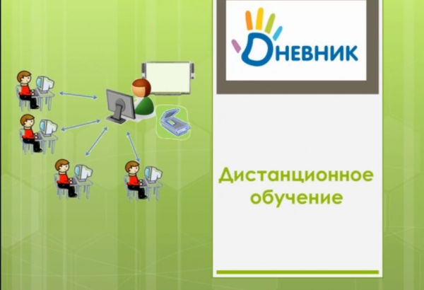 Организация дистанционного обучения на платформе "Дневник.ру"